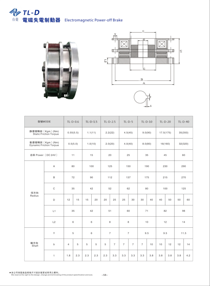 新型電磁制動器型號