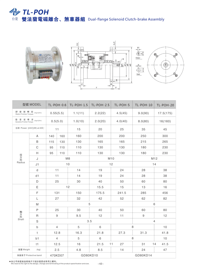 雙法蘭電磁離合器剎車組規(guī)格參數(shù)