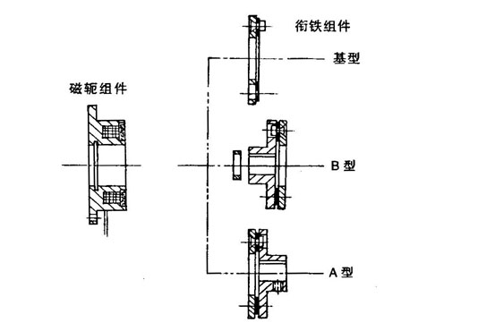 電磁制動器工作原理圖，東莞電磁制動器廠家