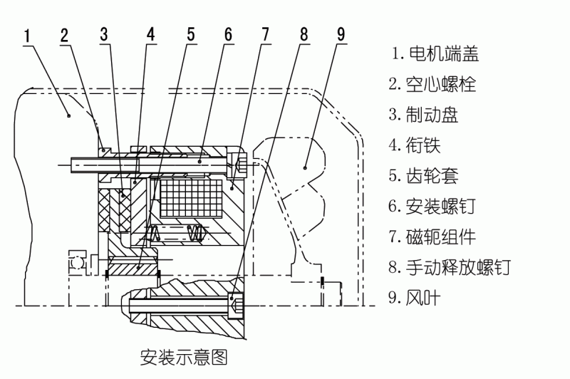 電磁制動器裝配圖，電磁制動器廠家